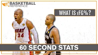 What is Effective Field Goal Percentage? (eFG%) | 60 Second Stats