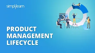 Product Management Lifecycle | Product Management Lifecycle Stages Explained | #Shorts | Simplilearn