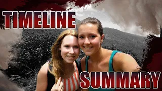 The mysterious disappearance of Kris Kremers and Lisanne Froon