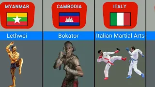 Martial arts of different countries of the world  Comparison Data.