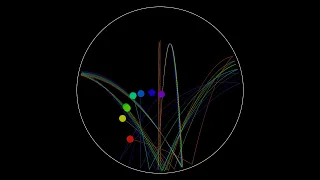 10 Chaotic Balls | Chaos & The Butterfly Effect | Physics Simulations