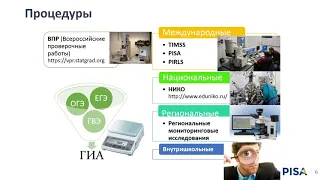 #1. Общая информация о программе PISA. Процедура тестирования в прошлые годы