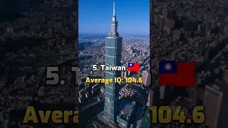 Top 10 Smartest Countries by Average IQ in the World #shorts