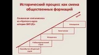 Левотемия-стрим: некоторые мысли о "пятичленке"