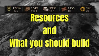Total War Troy: Resource Guide