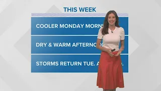 Pleasant Monday, storms return Tuesday and Wednesday