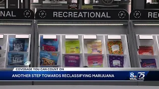 Rescheduling marijuana classifications