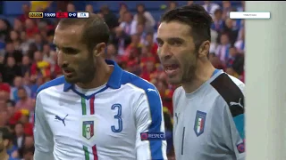 Belgium 0 - 2 Italy UEFA Euro 2016 Extended HighLight & GOALS Full HD