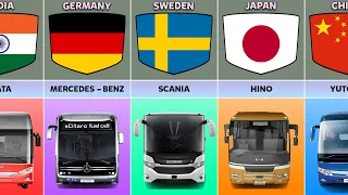 Bus Manufacturers From Different Countries