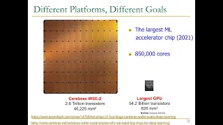 Computer Architecture - Lecture 1: Introduction and Basics (Fall 2022)