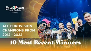 The 10 Most Recent Winners of the Eurovision Song Contest: 2012 - 2022