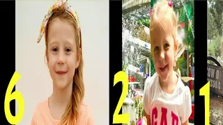 Like Nastya (Like Nastya show)Transformation-From 0 To 6 year old