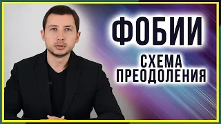 ПРЕОДОЛЕНИЕ ФОБИИ, СХЕМА ЛЕЧЕНИЯ АГОРАФОБИИ, СОЦИОФОБИИ, КАРДИОФОБИИ, КЛАУСТРОФОБИИ, АНГИНОФОБИИ