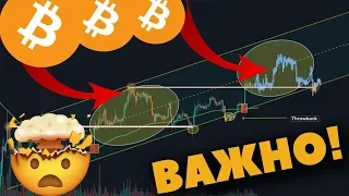 ПРОГНОЗ ЦЕНА БИТКОИН о котором НИКТО НЕ ГОВОРИТ! BTC цена прогноз купить 2020