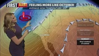 First Alert Weather with Haley Clawson - Friday 6AM, September 16, 2022