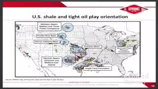 Trisha Curtis | U.S. Unconventional Oil Production, Low Prices and Global Impacts