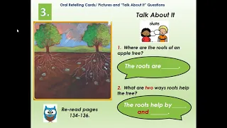 First Grade Journeys' Lesson 24 INFORMATIVE ORAL RETELL of the text, A Tree is a Plant