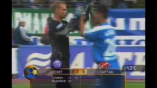 Зенит 2-0 Спартак. Чемпионат России 2004