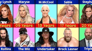 WWE Couples Who Have Been Together For A Long Time