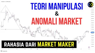 Algoritma Market Maker : TEORI MANIPULASI & ANOMALI MARKET