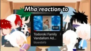 ✨Mha reacts to the Todoroki’s vandalism adventure✨(Tododeku)