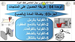 درس القولبة - طريقة الحصول على المنتجات الجزء 03 باضافة المادة (بالصب)