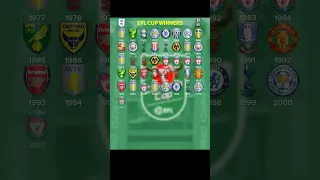 All EFL Cup Winners / Champions(Carabao Cup) [1961 - 2025]