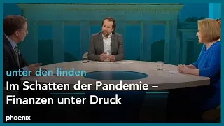 unter den linden: Im Schatten der Pandemie – Finanzen unter Druck