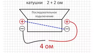 Теория автозвука! Коммутация катушек сабвуфера. Как подключить сабвуфер?