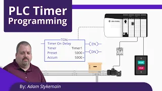 PLC Timer Programming for Beginners