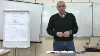 А.П. Зінченко. #Сесія ситуаційного аналізу