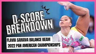 Flavia Saraiva balance beam 2022 Pan American championships D-score breakdown