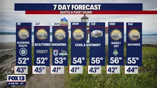 Showers stick around into next week | FOX 13 Seattle