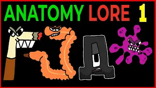 Anatomy Lore 1 But Symbol Lore Continuation │Alphabet Lore meme