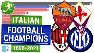 Победители чемпионата Италии по футболу (чемпионы Серии А) | Italian football champions 1898-2021