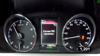 Toyota RAV4 - Acceleration 0-100 km/h (Racelogic)