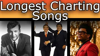 History of the Longest Charting Songs on the Hot 100