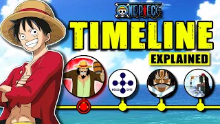 One Piece ရဲ့ နှစ်5000 စာသမိုင်းကြီးအကြောင်းပြောပြမယ် | One Piece TIMELINE Explained