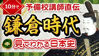 【10分で鎌倉時代】大河ドラマ「鎌倉殿の13人」の13人とは？