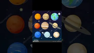 Nama-nama Planet Tugas kelas 6