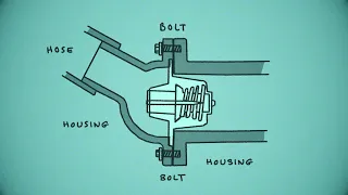 How To Clean Your Outboard's Thermostat