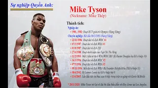 Sự nghiệp Quyền Anh của Mike Tyson [CNAT]