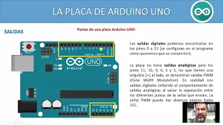 Primeros pasos con Arduino: la placa Arduino UNO
