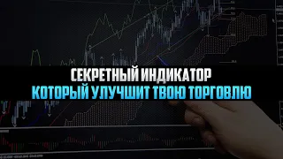 Секретный индикатор, который улучшит твою торговлю на рынке криптовалют.