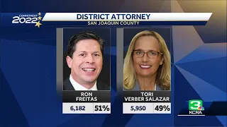 Close race for district attorney in San Joaquin County