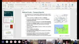 Integrated Sustainable Transport Taskforce - 15 March 2022