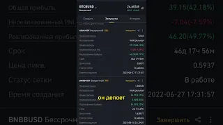 Результаты трейдинг ботов на Binance