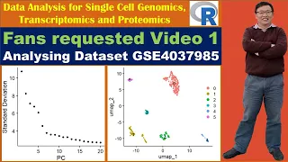 Fans requested Video 1: Analysing Dataset GSE4037985 (A TSV Dataset)