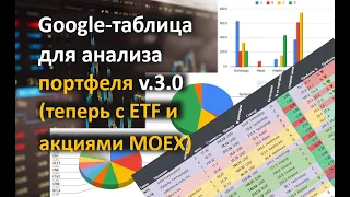 Google-таблица для учета и анализа инвестиционного портфеля. Полезный инструмент инвестора. Версия 3