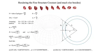 5 rendering the fine structure constant